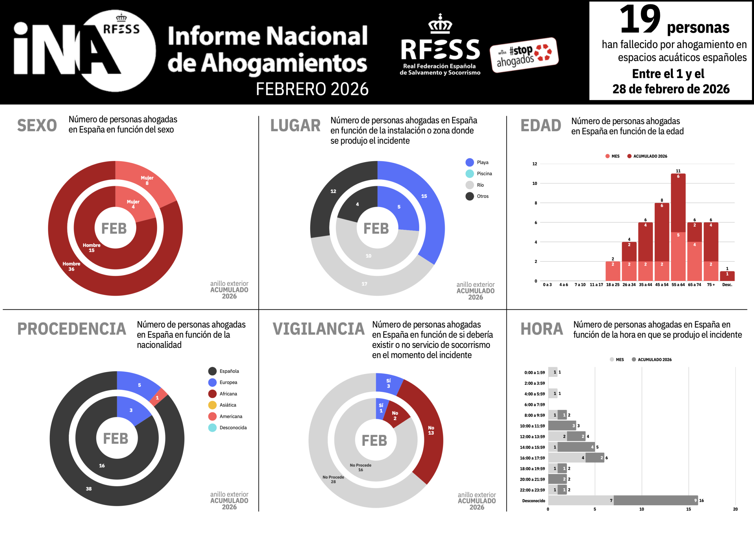 Captura de pantalla 2026-03-04 a las 12.28.24