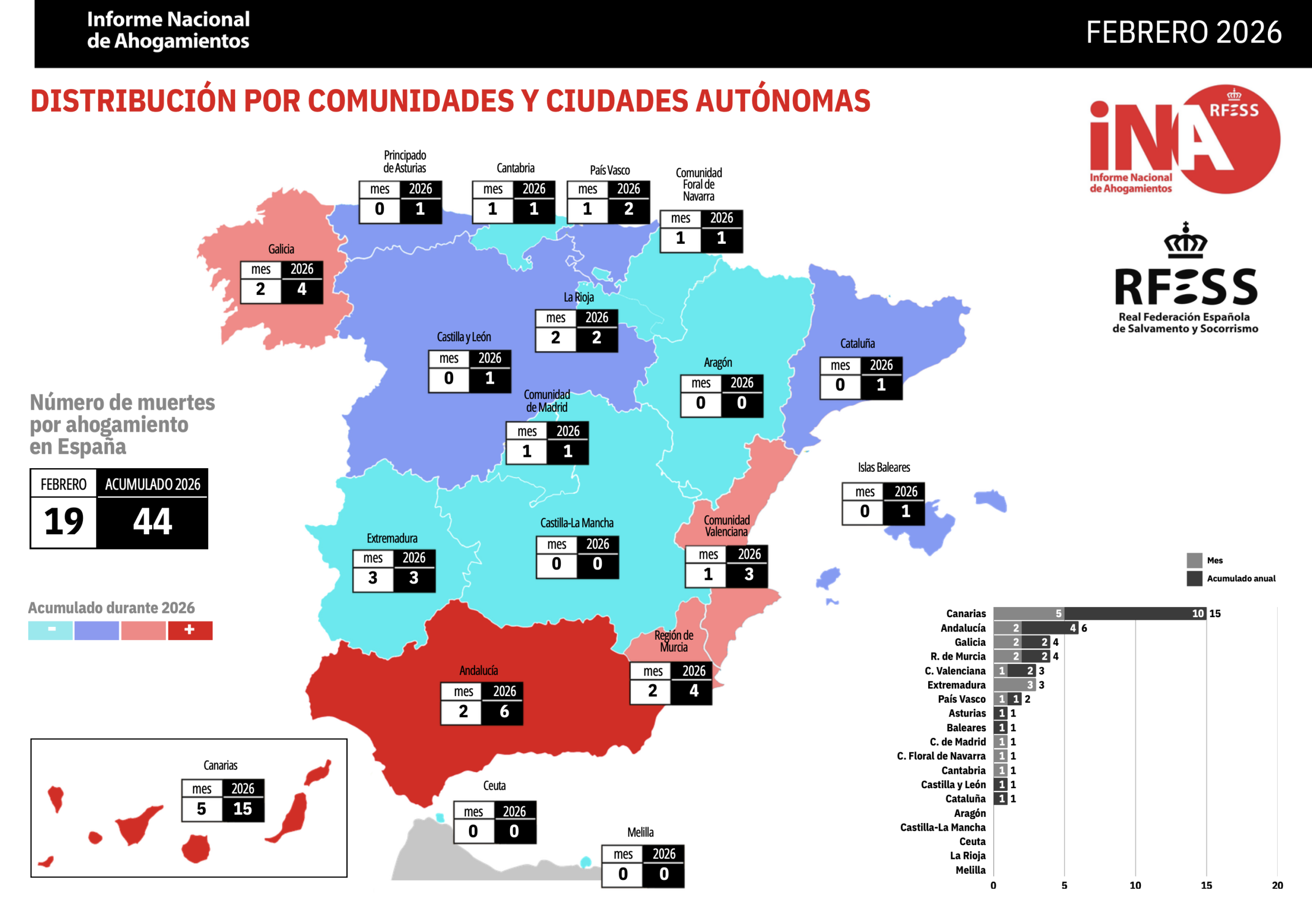 Captura de pantalla 2026-03-04 a las 12.28.31