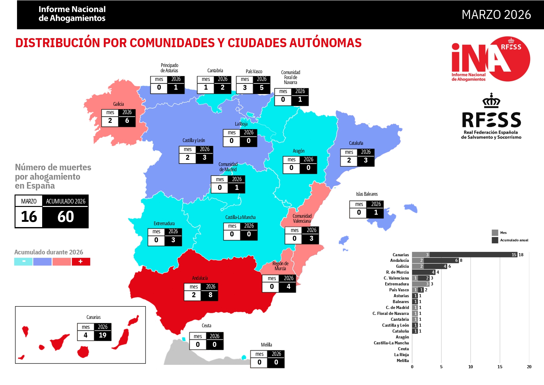 INA MARZO 2026_page-0002