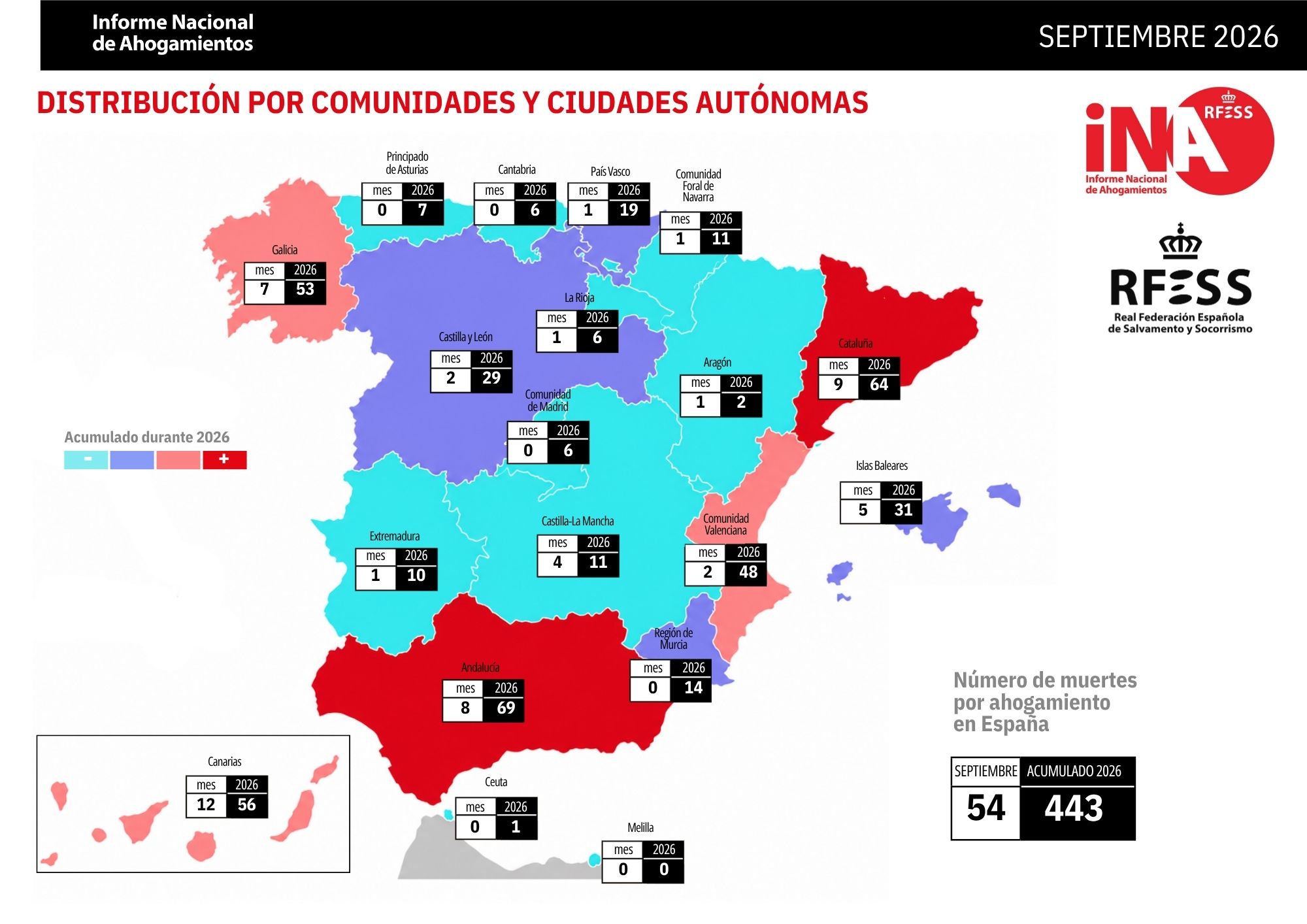 INA SEPTIEMBRE 2026 IMAGEN 2
